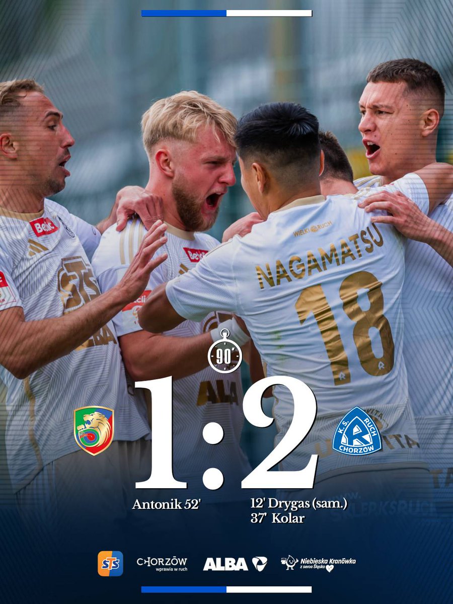 Ruch Chorzów tweet media