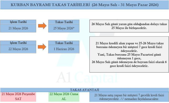 Ali Ç. tweet media