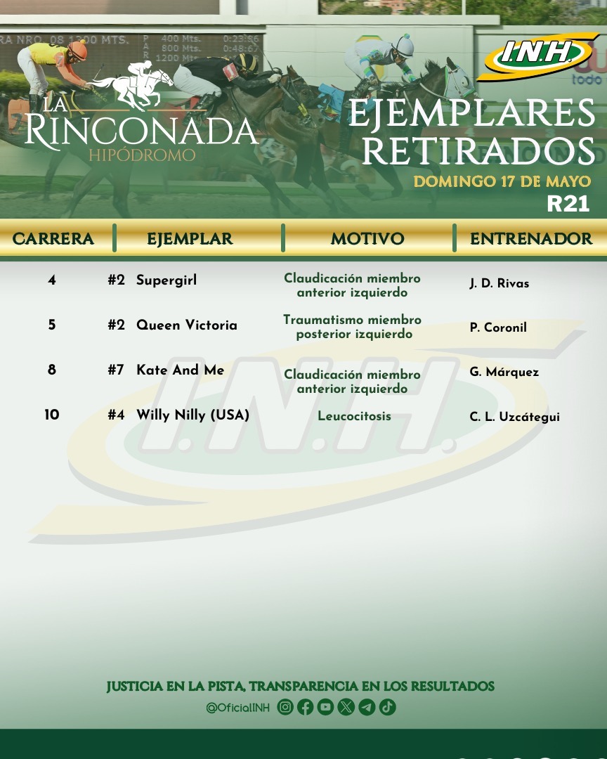 OFICIAL INH tweet media