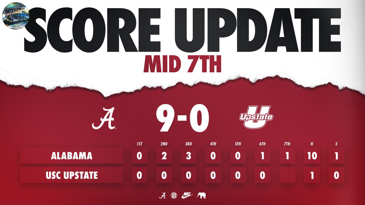 Alabama Softball tweet media