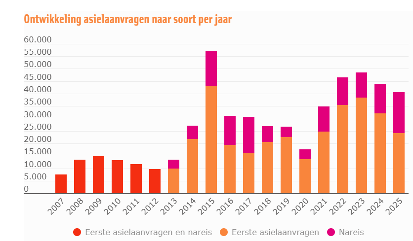 Mirjam152 tweet media