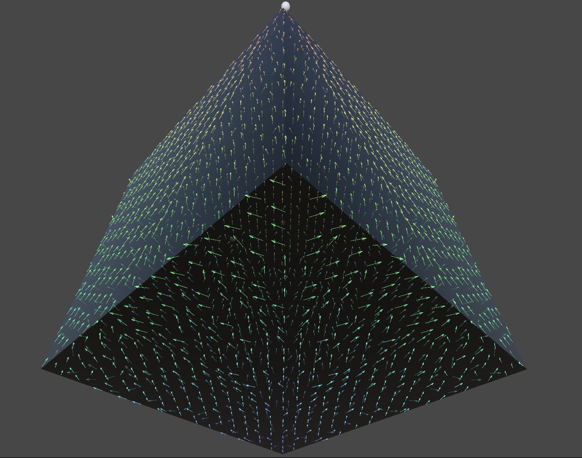 STARasGAMES's tweet photo. Some _things_ will be able to walk on an arbitrarily rotated cube https://t.co/cqbFaznZpv
