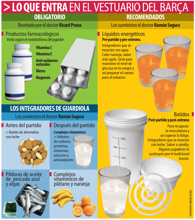 Fútbolgate.com tweet media