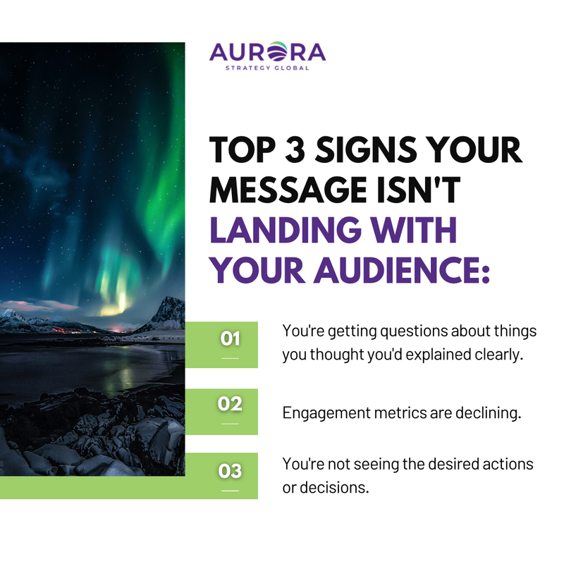 Aurora Strategy Global tweet media