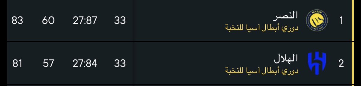  وسام tweet media