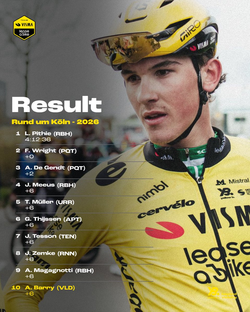 visma_lab_devo's tweet photo. 🇩🇪 #RundUmKoln
A strong result from Ashlin in Rund um Köln. 💪 https://t.co/dnIvQTW7mo