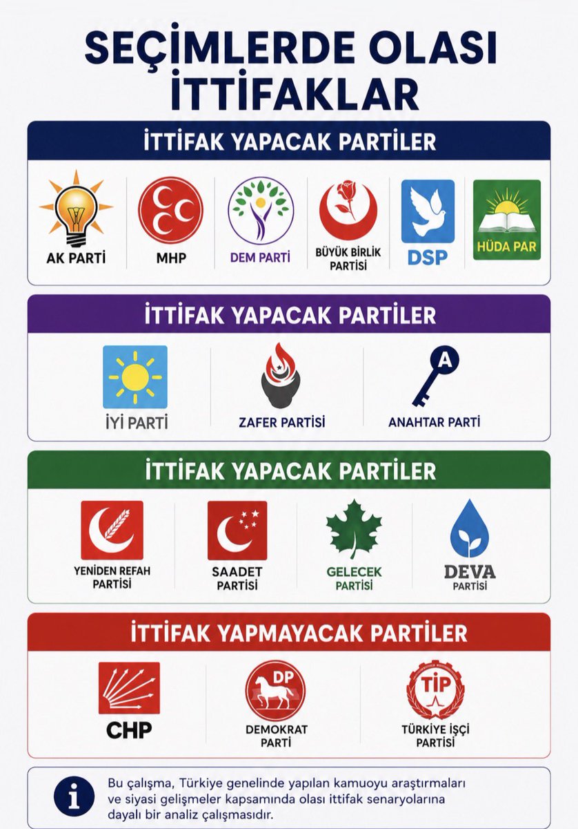 Büyük Türk Milleti tweet media