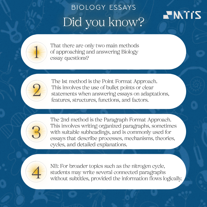 msatuitionitsch's tweet photo. Which Biology essays are best answered using bullet points, and which ones are better written in paragraph form? https://t.co/9A2ZhcQDNv