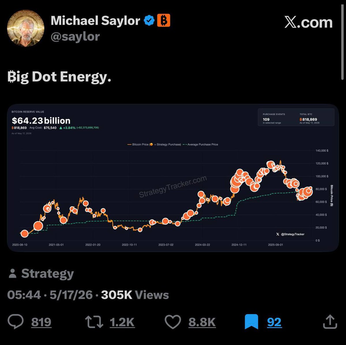 Ninja Trading 🥷 tweet media