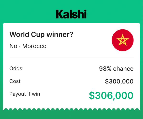 Kalshi FC tweet media