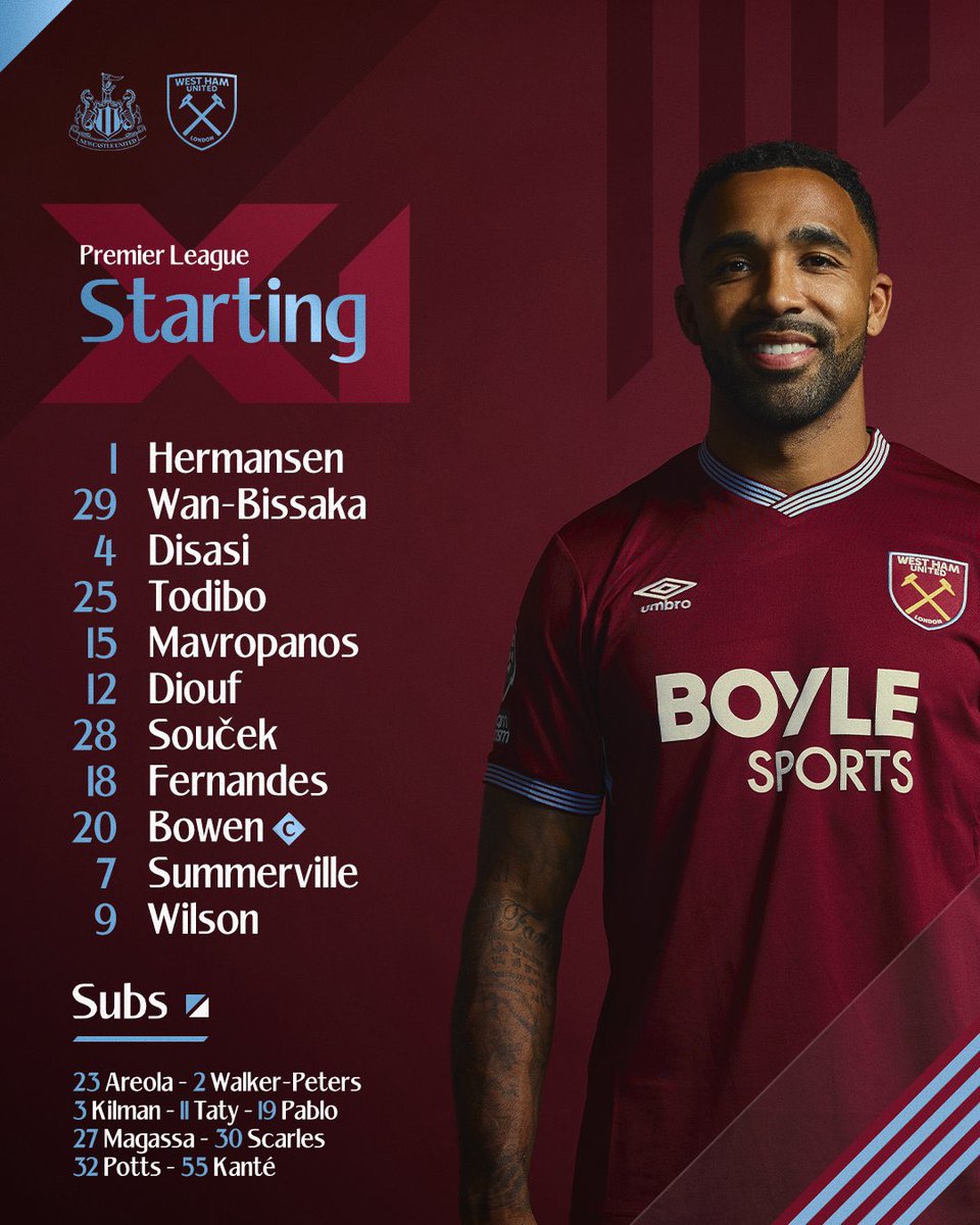 West Ham Fans SE tweet media