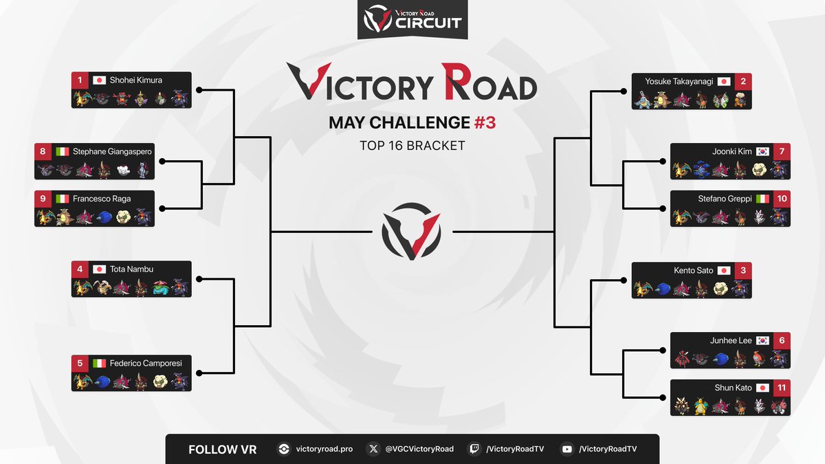 Victory Road VGC tweet media