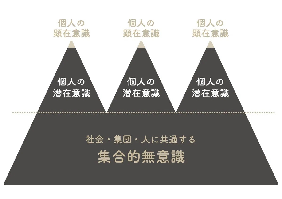 智子@第444代目 tweet media