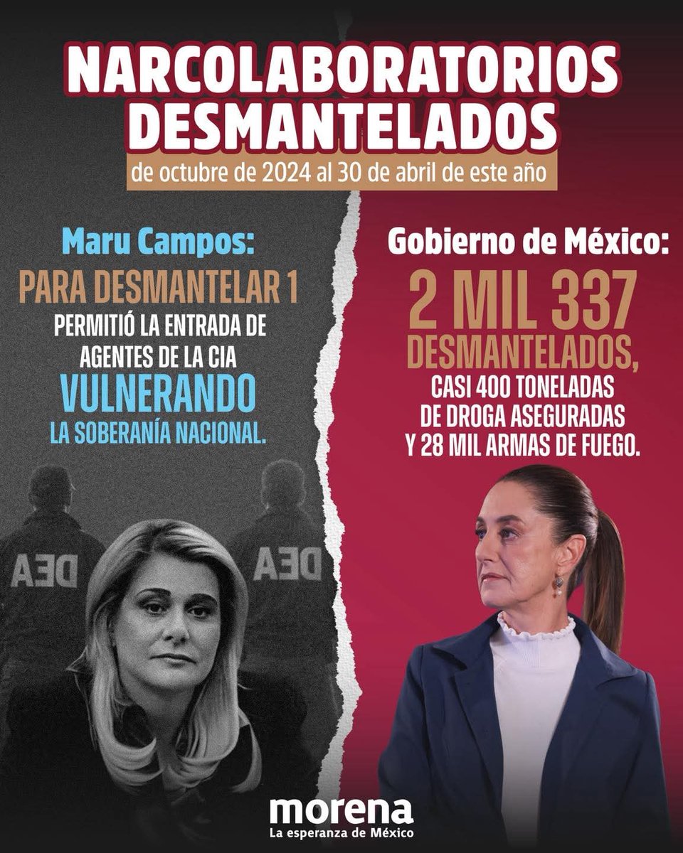 German Hernesto Gutierrez tweet media