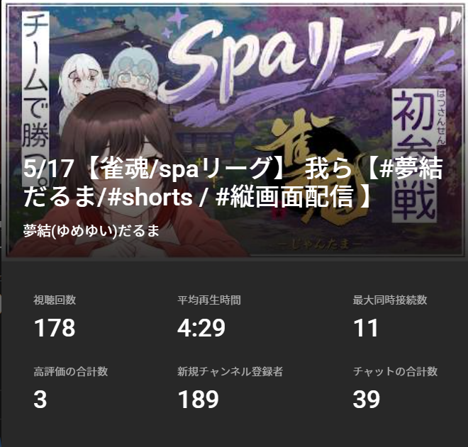 夢結だるま@トモコレ tweet media