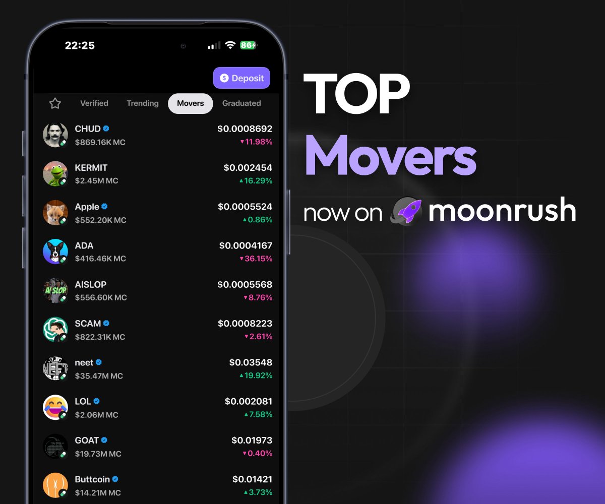 MoonRush Trending tweet media