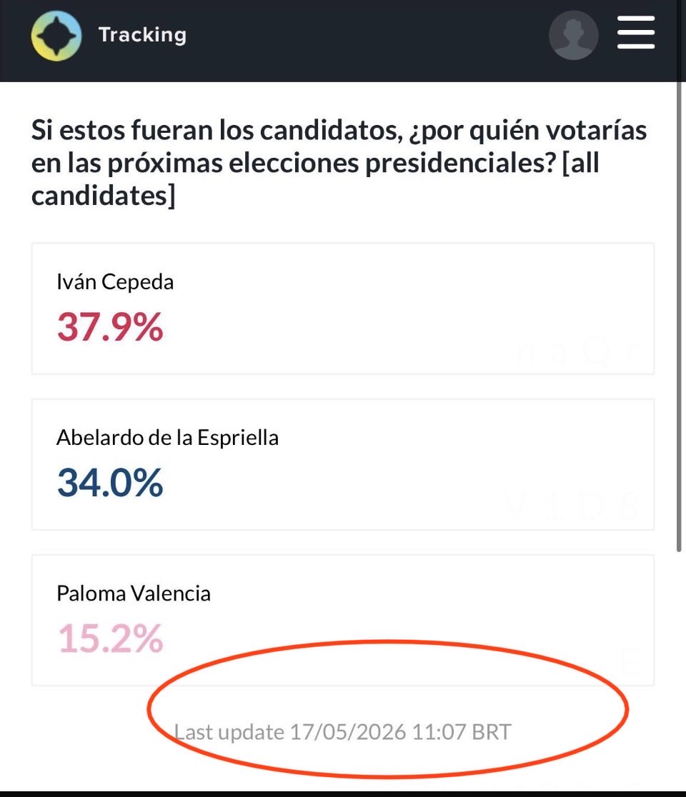 INDALECIO DANGOND tweet media