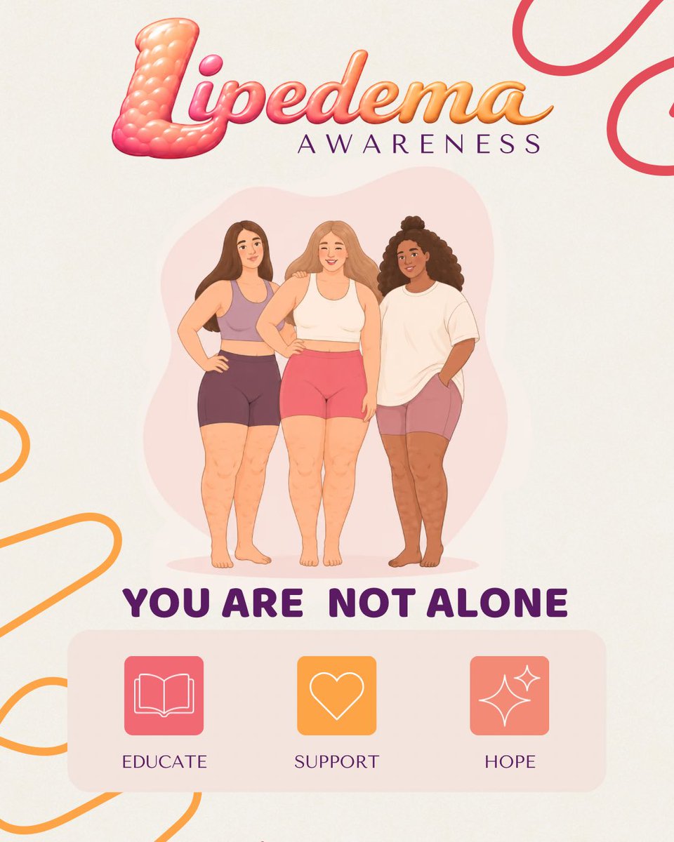 Lipedema tweet media