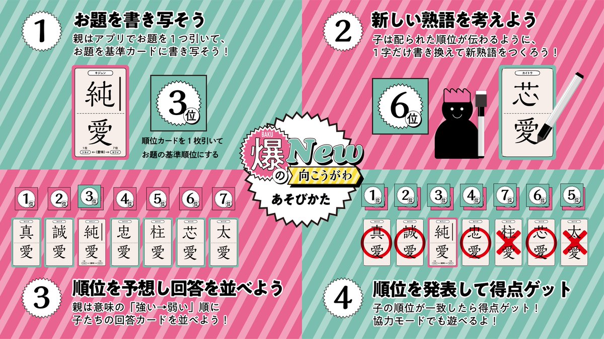 Anaguma|爆NEWの向こうがわ・限界デイズ・好キーホルダー・シークレットランキングポータブル tweet media