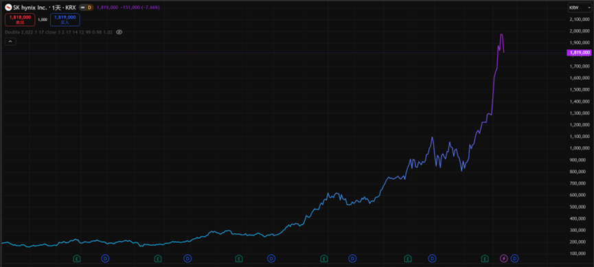 TraderBazinga tweet media