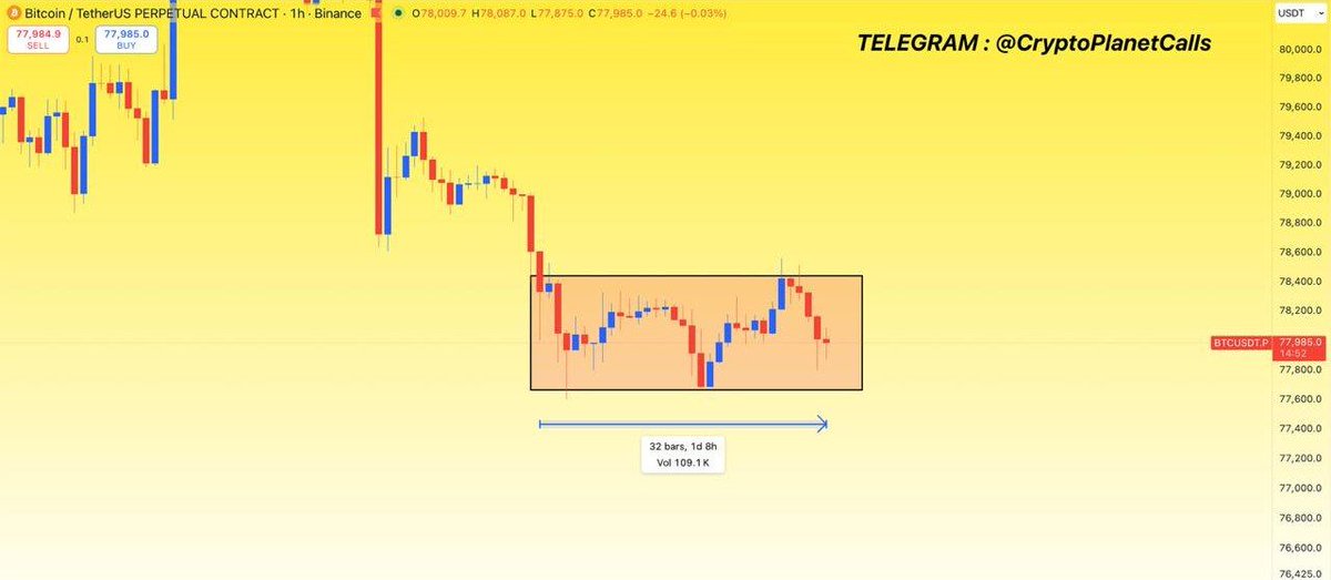 Crypto Planet Calls tweet media