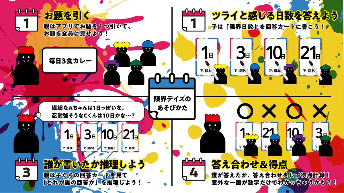 Anaguma|爆NEWの向こうがわ・限界デイズ・好キーホルダー・シークレットランキングポータブル tweet media