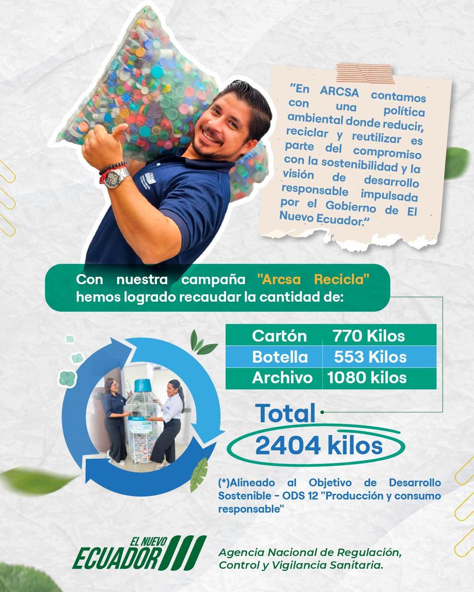 Arcsa Ecuador tweet media