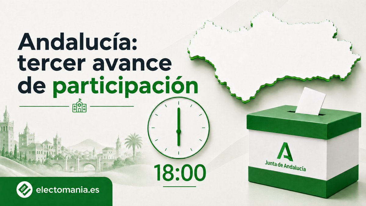 EM-electomania.es tweet media