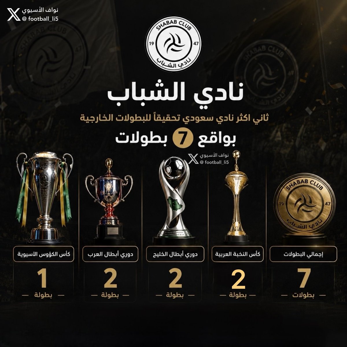 نواف الاسيوي 🇸🇦 tweet media