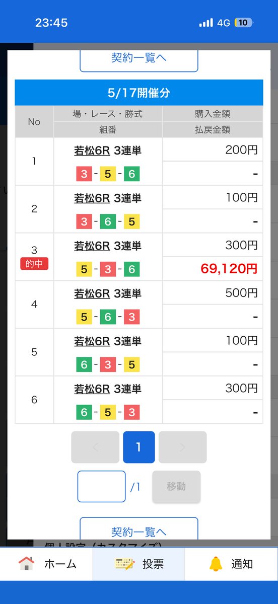 さんちゅ2号 tweet media