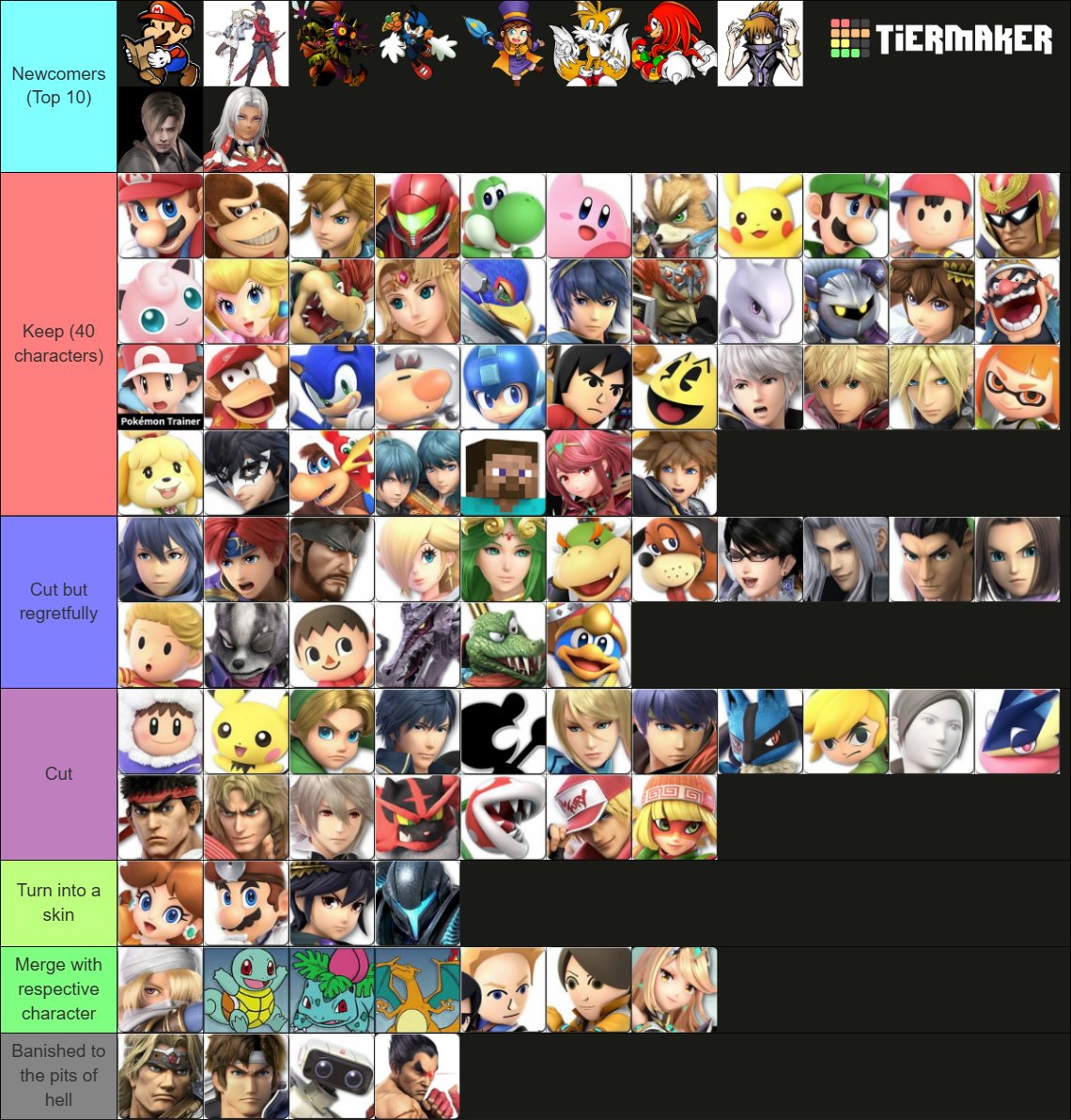 Skull Kid Kazooie tweet media
