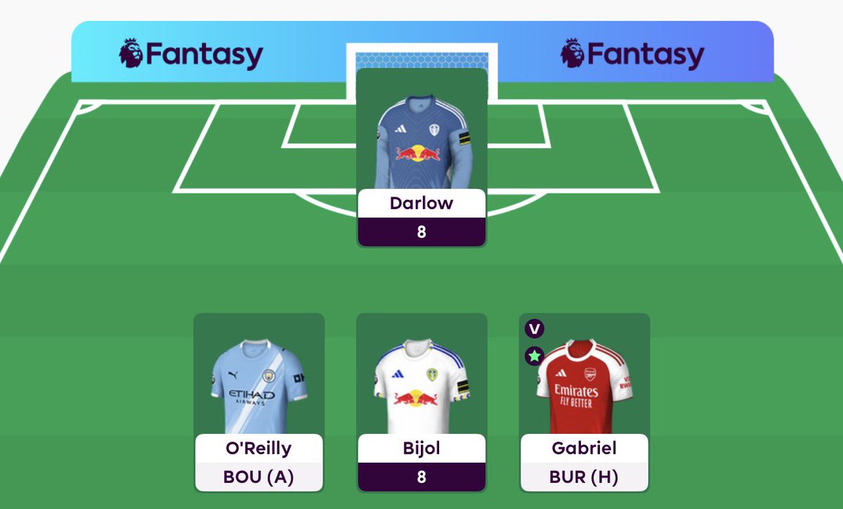 randieno's tweet photo. @FPL_Harry not me 🫣 https://t.co/bovuuRjdBV