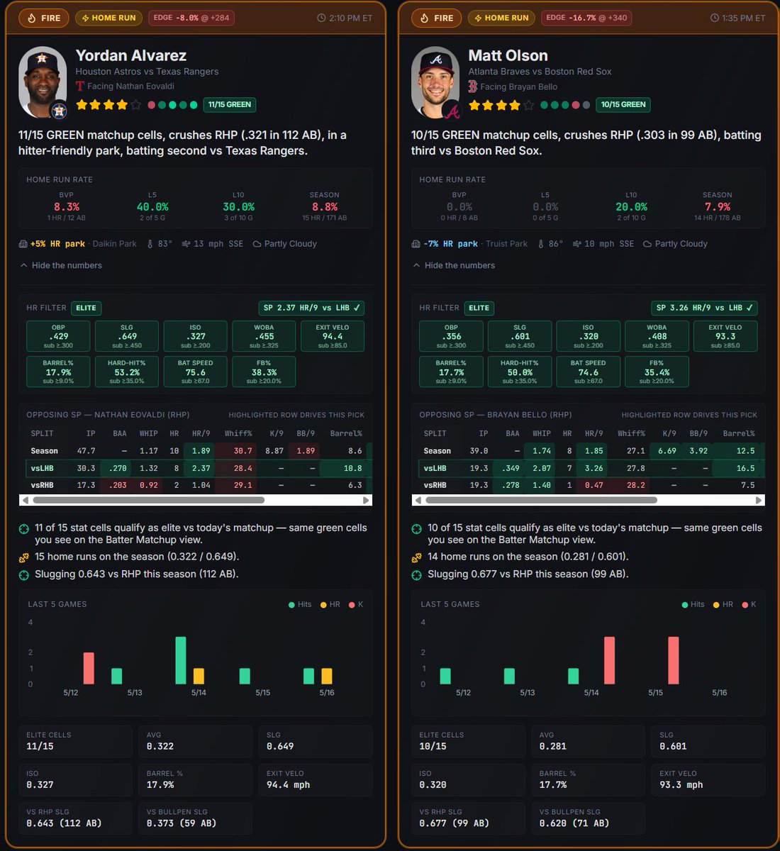The Bet Syndicate Algorithm tweet media