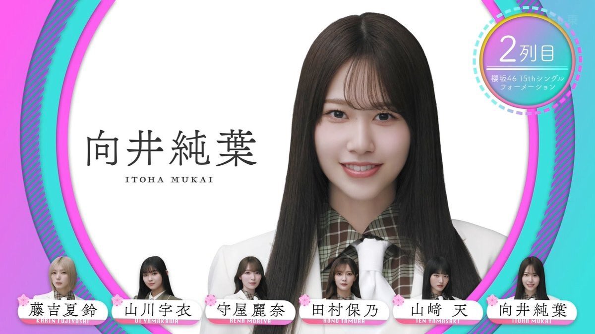 sakurazaka46 櫻坂4615thシングル、『Lonesomerabbit』の選抜発表‼️る