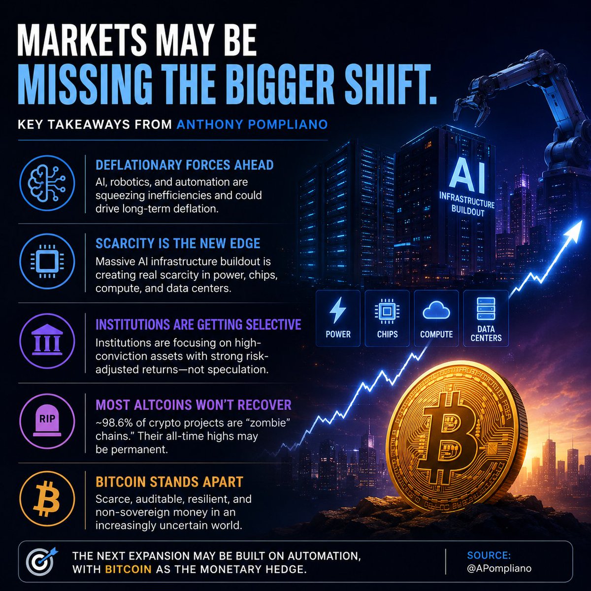 TheLatestBlock.com tweet media