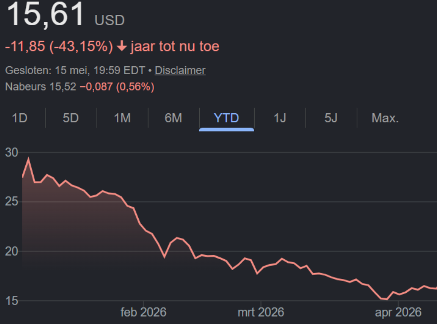 YodaStocks tweet media