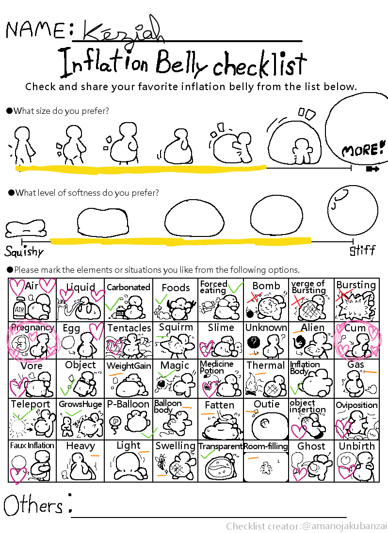 keziahwashere's tweet photo. 3 years after the first check-list, here is the new check list :)

#InflationBellyChecklist https://t.co/d7GaYYaLCF