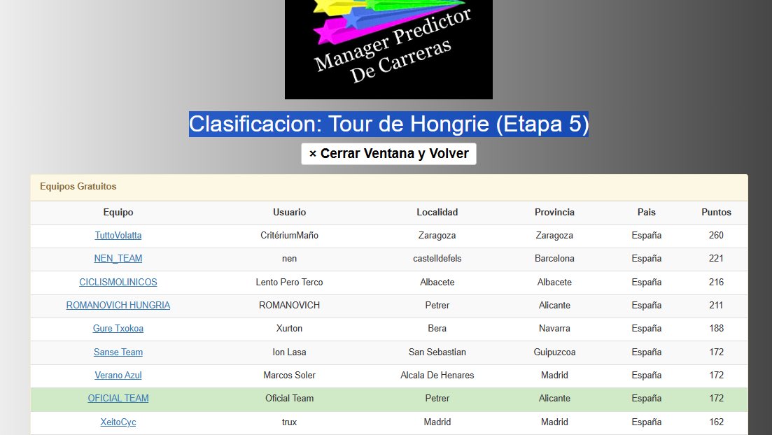 De Carreras Manager Predictor tweet media