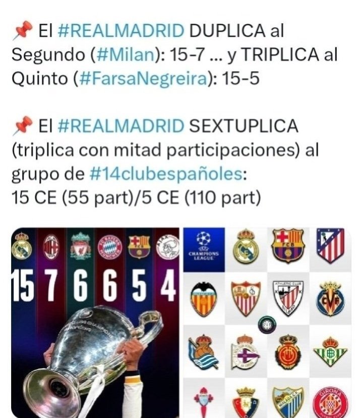 BraulioH2M-Granada tweet media