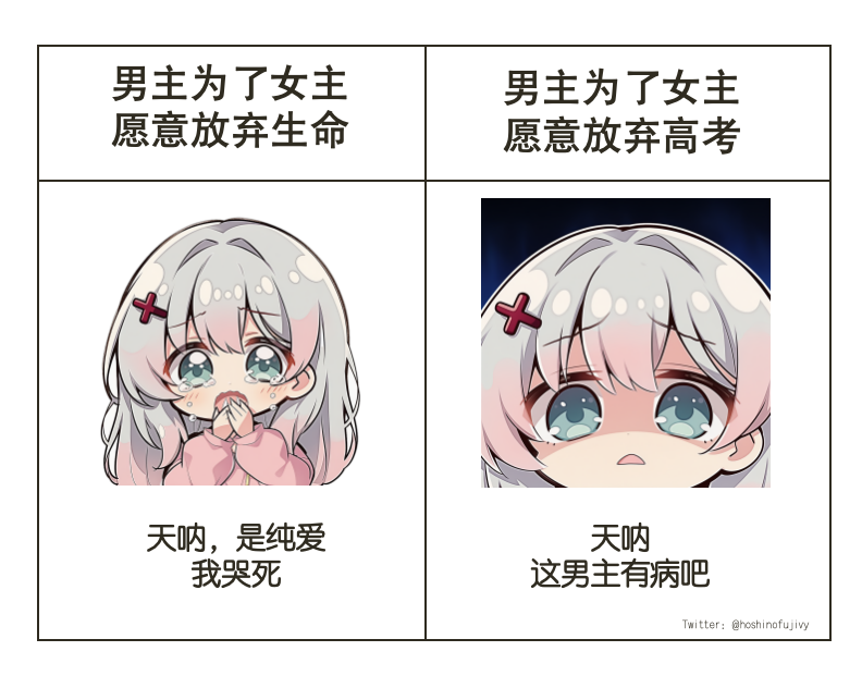 hoshinofujivy's tweet photo. https://t.co/txy7rJipeB