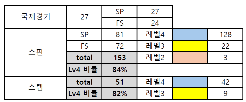 푸딩이 tweet media