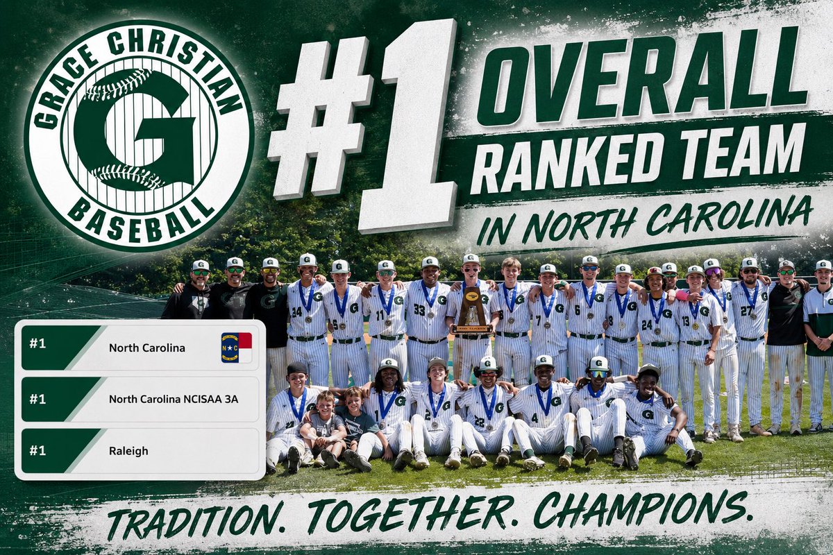 Grace Christian Baseball tweet media