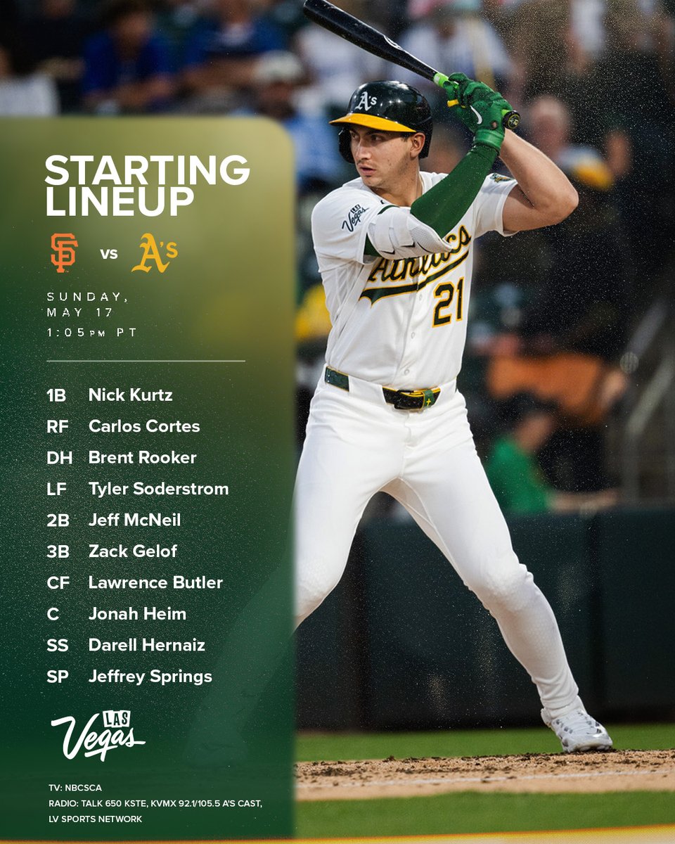 Athletics tweet media