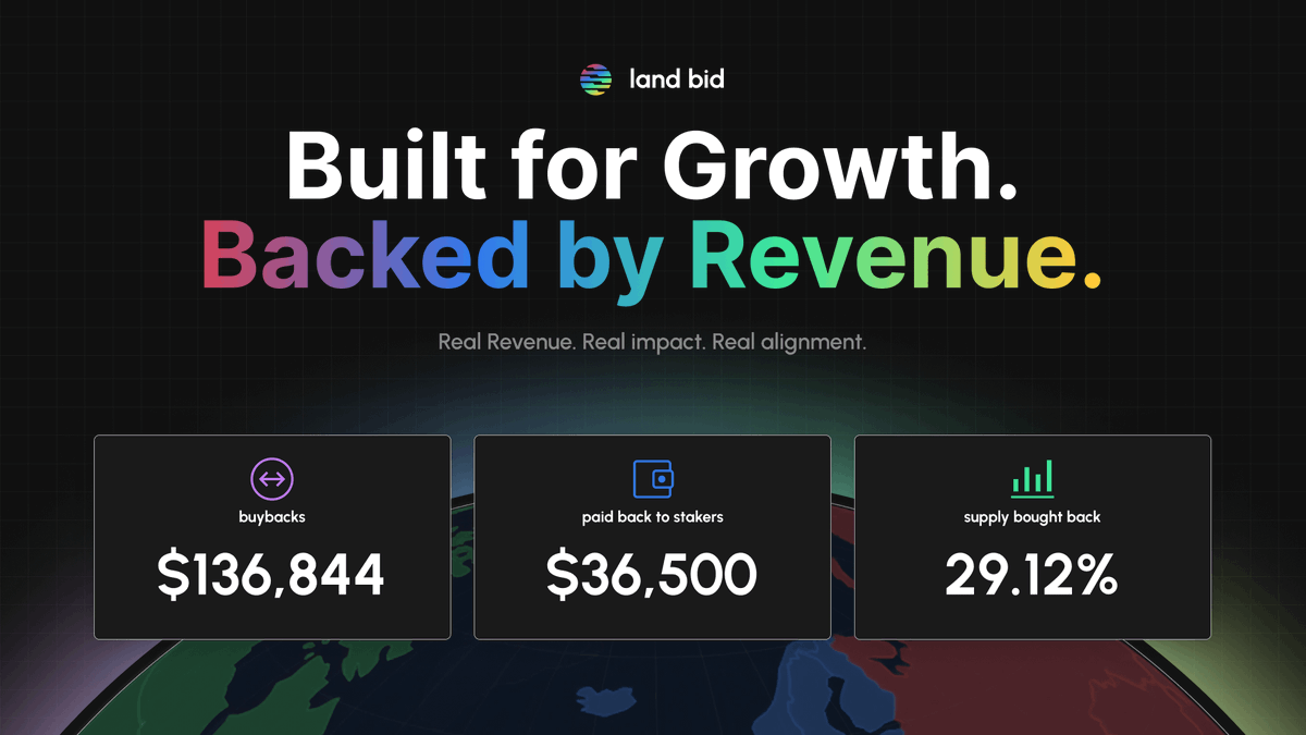 Land Bid tweet media