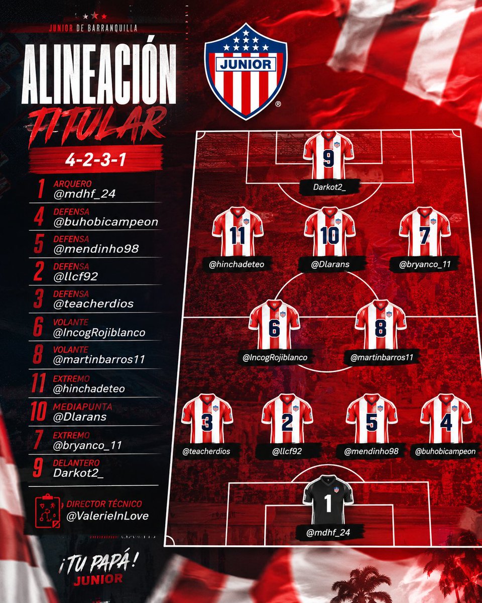 Incógnito Rojiblanco 1️⃣1️⃣⭐ tweet media