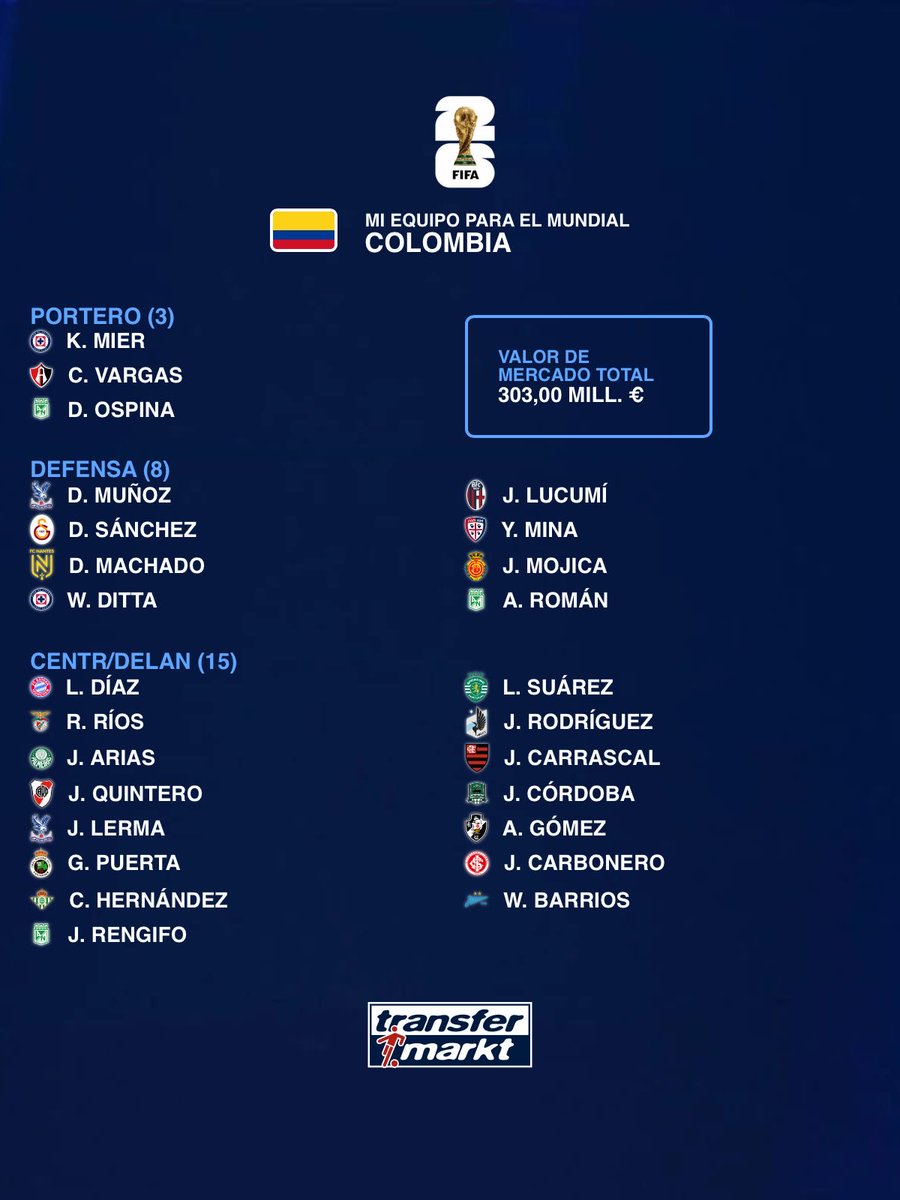 jcandelx's tweet photo. no es tan difícil @FCFSeleccionCol https://t.co/epVf9OWka5