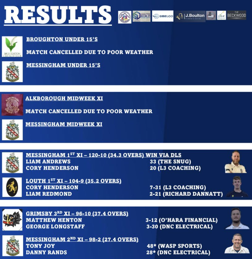 Messingham CC tweet media
