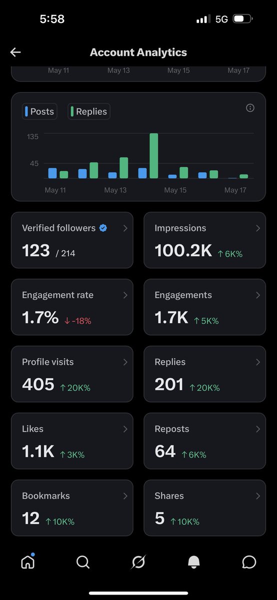 AGADA tweet media