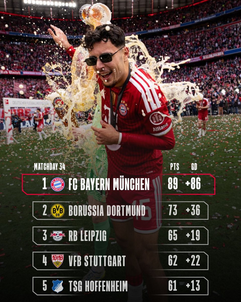 FC Bayern München tweet media
