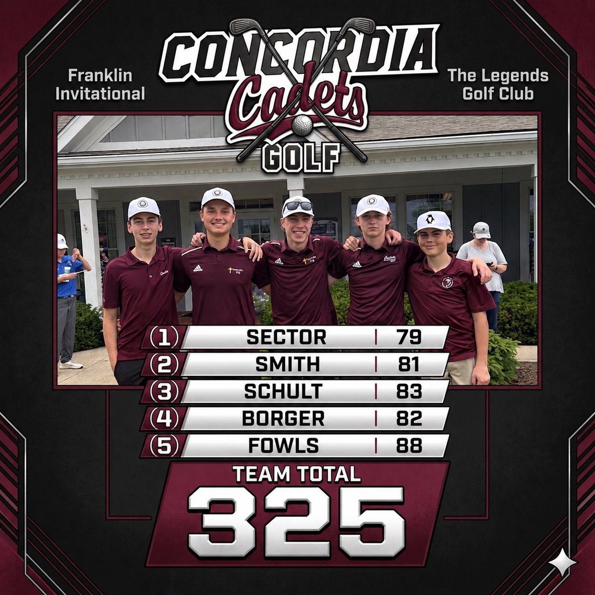 MaddoxSector28's tweet photo. Solid score of 79 and team score of 325 at the Legends in Franklin. Championship level course and a very strong field including a handful of state ranked teams. Congrats to @RocksGolf well played. @indianahsgolf @Fromthecartpath https://t.co/nUEE9K4ivV